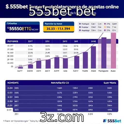 Análise do crescimento das plataformas de apostas online